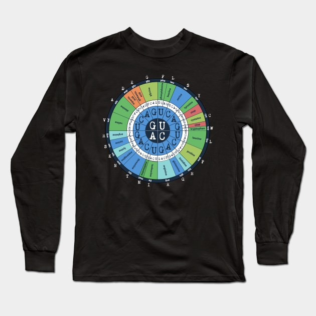 Science Nerds - Codon Table / Amino Acids / Genetic Code Long Sleeve T-Shirt by StephJChild